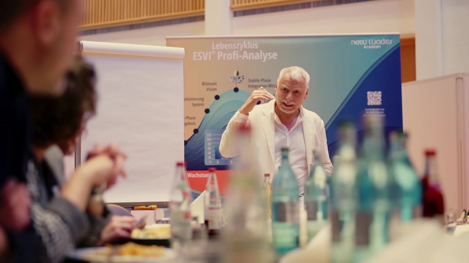 Martin Mantz im Workshop vor der ESVI®-Analyse — Wachstum sichtbar gemacht